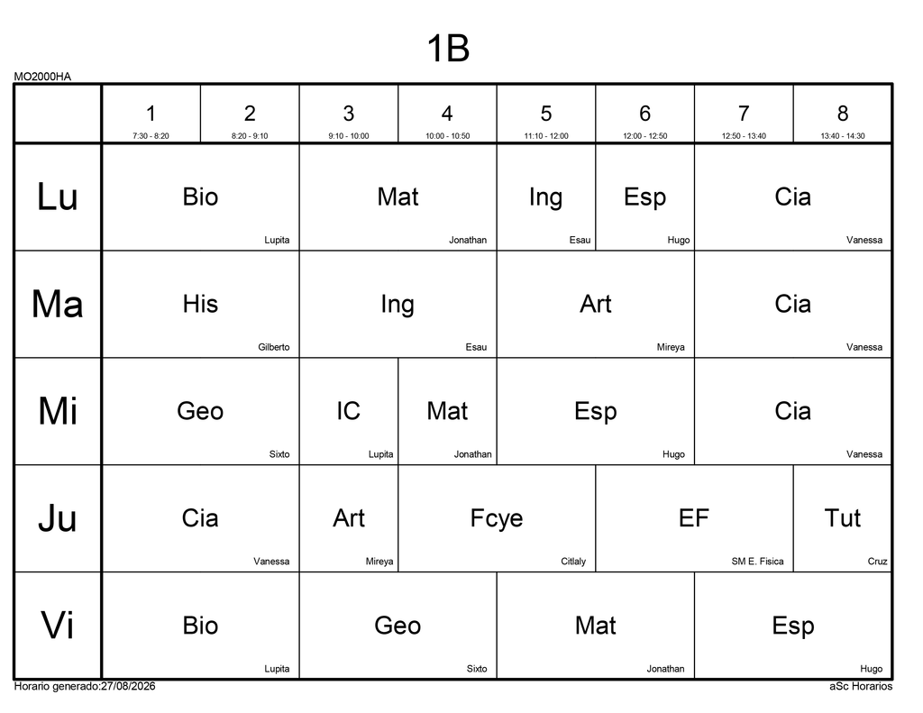 1b