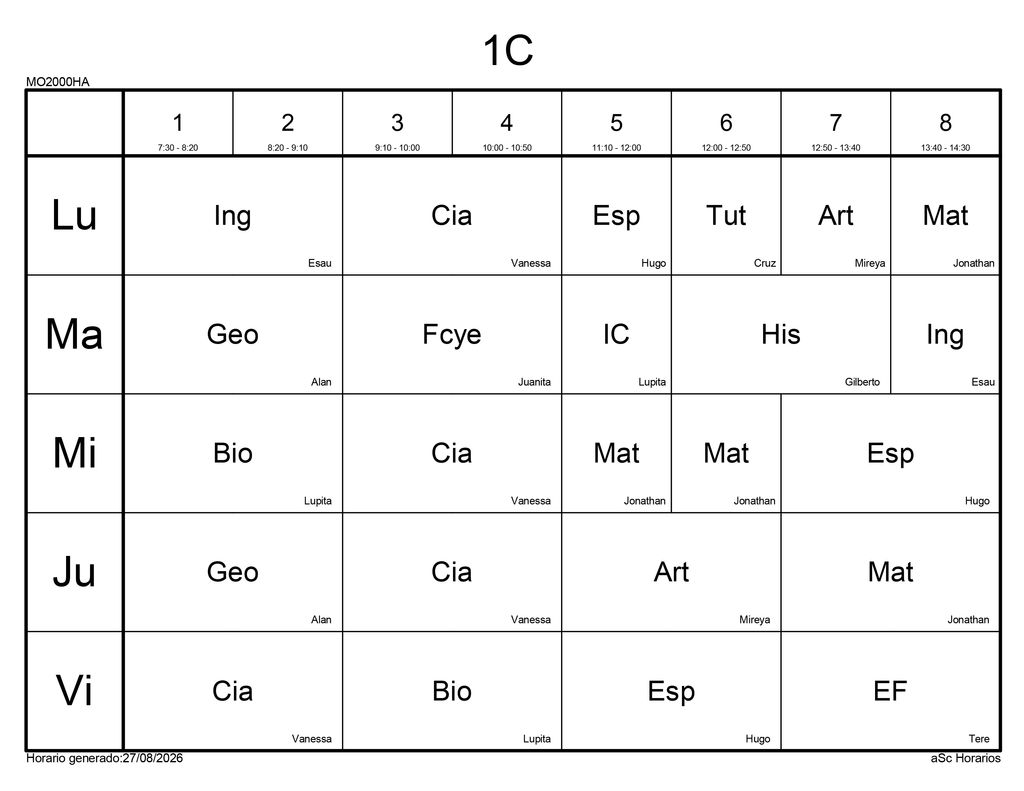1c