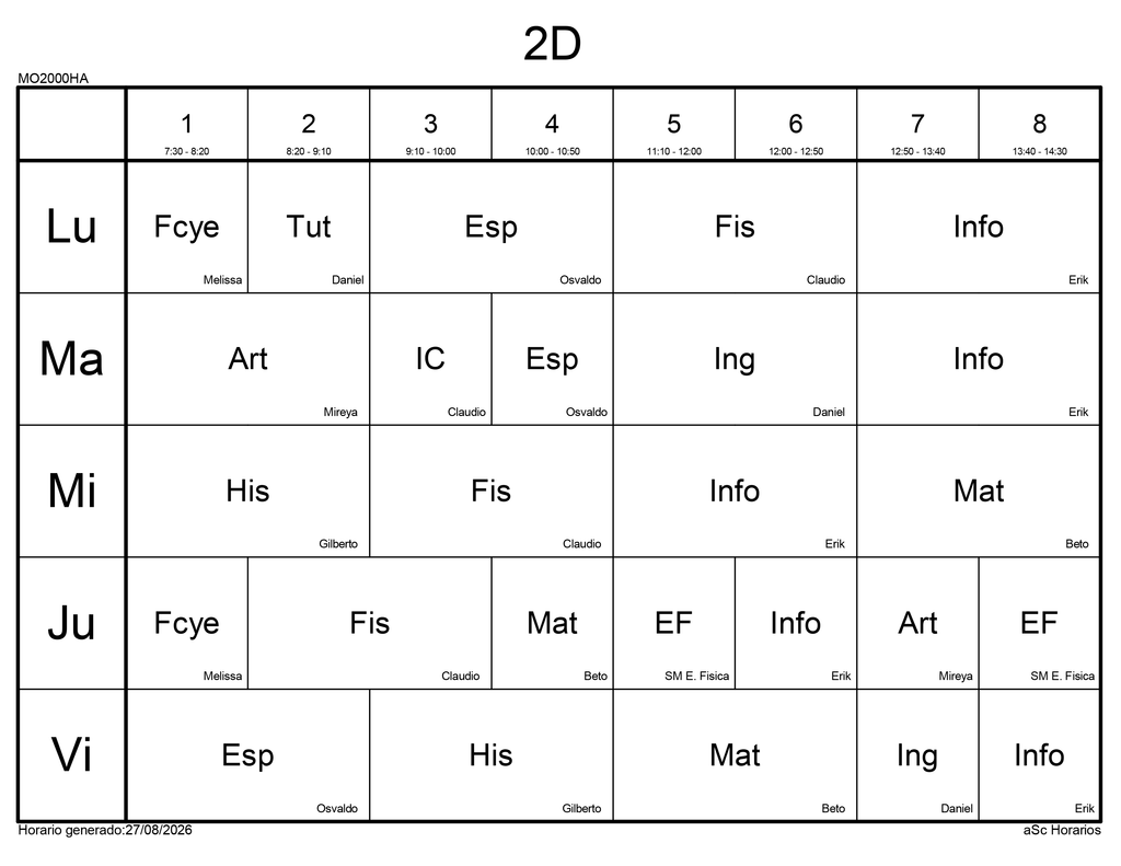 2d
