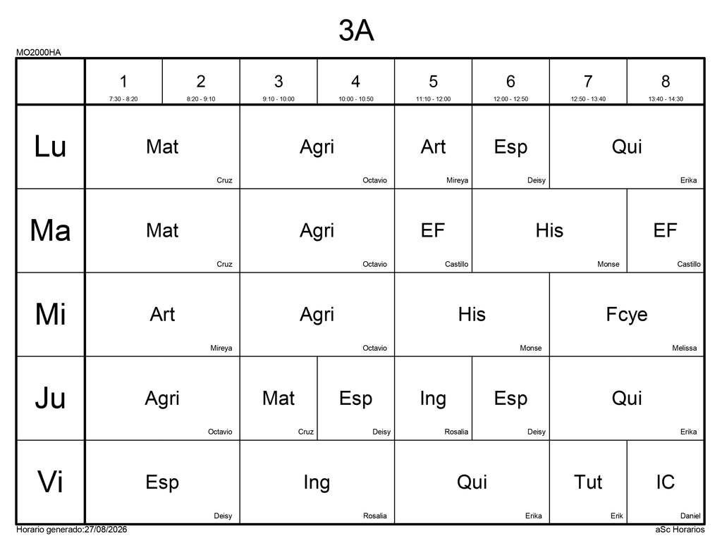 3a