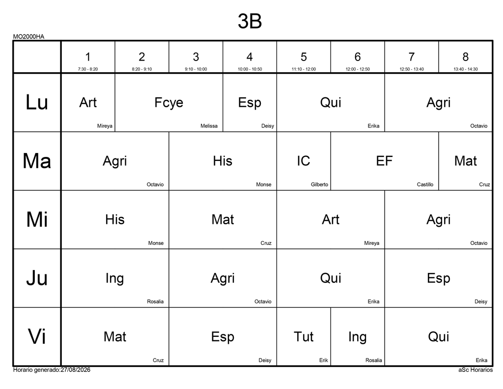 3b