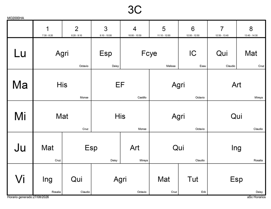 3c