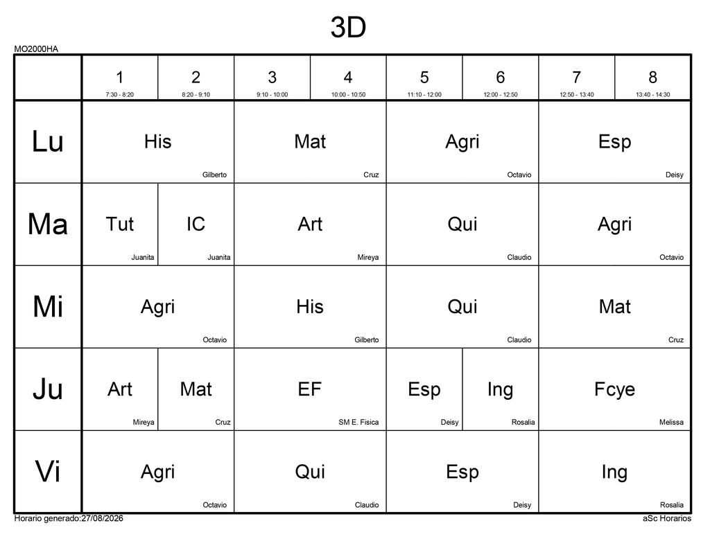 3d